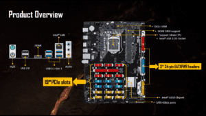 ASUS B250 Mining Expert Caratteristiche