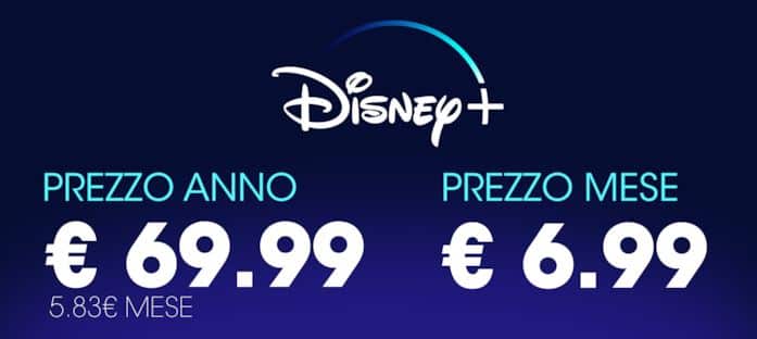 Disney+ Prezzo Mese Anno