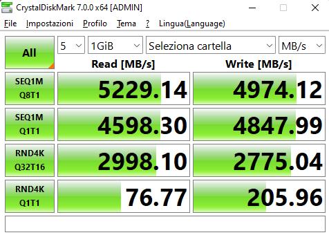 Recensione WD Black SN770 - Il Top degli SSD NVMe si evolve