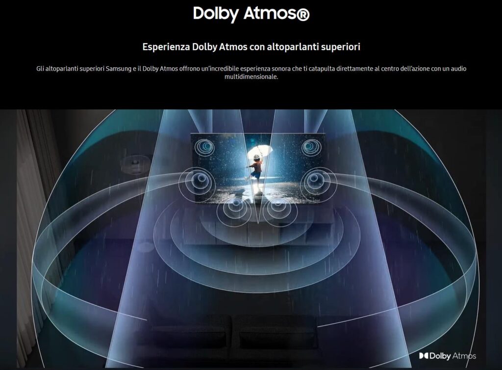 Samsung QN90C Dolby Atmos Audio